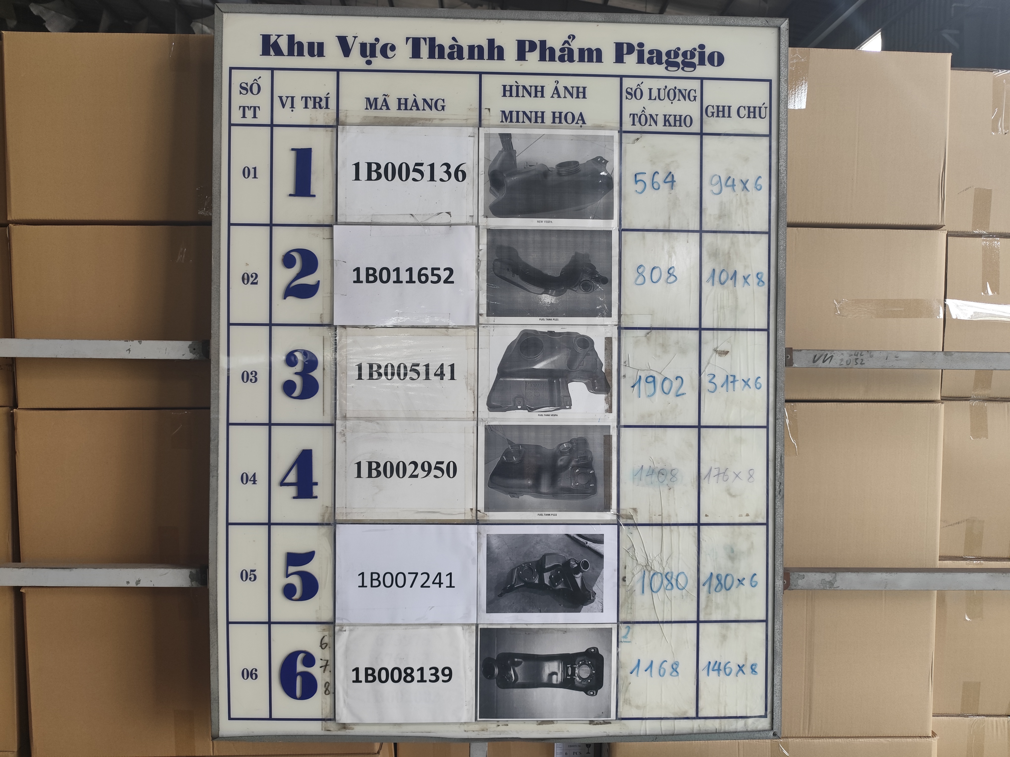 Product storage management.jpg